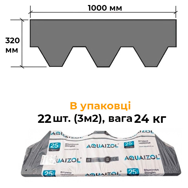 Размеры и вес битумной черепицы корсика